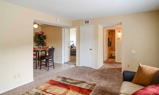 Renting in El Paso: What will $700 get you?