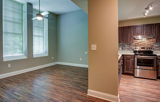 Renting in Atlanta: What's the cheapest apartment available right now?