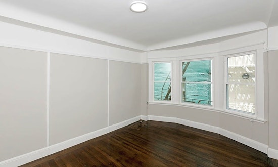 What will $2,200 rent you in the Tenderloin this month?