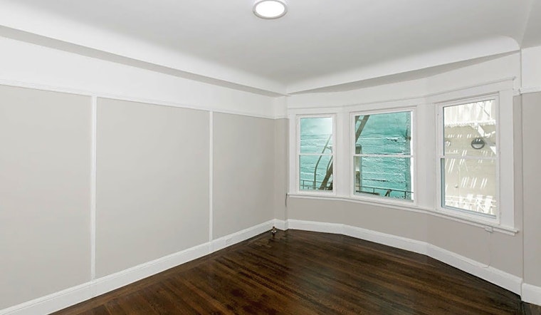 What will $2,200 rent you in the Tenderloin this month?