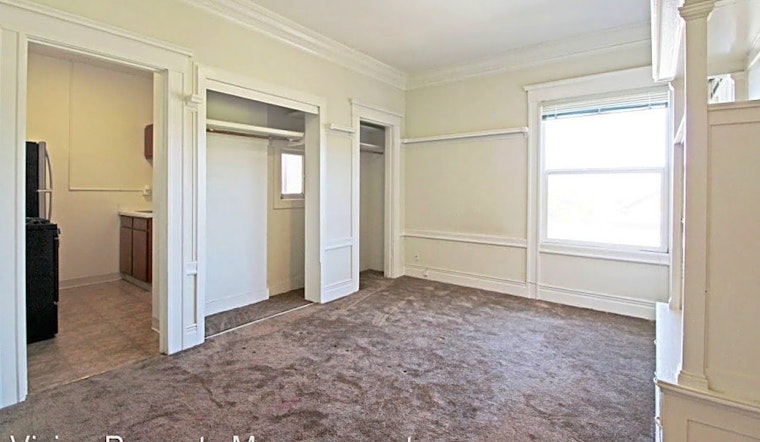 Renting in Oakland: What's the cheapest apartment available right now?