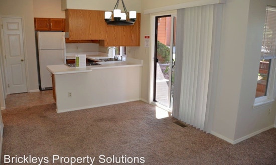 Renting in Colorado Springs: What will $1,200 get you?