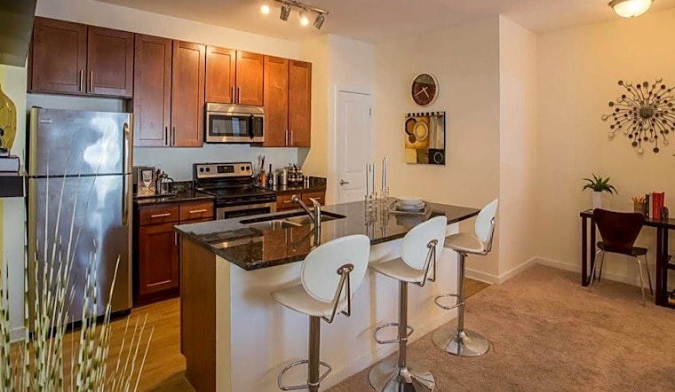 Renting in Virginia Beach: What will $1,300 get you?