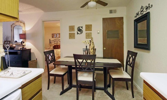 Renting in Tulsa: What will $800 get you?