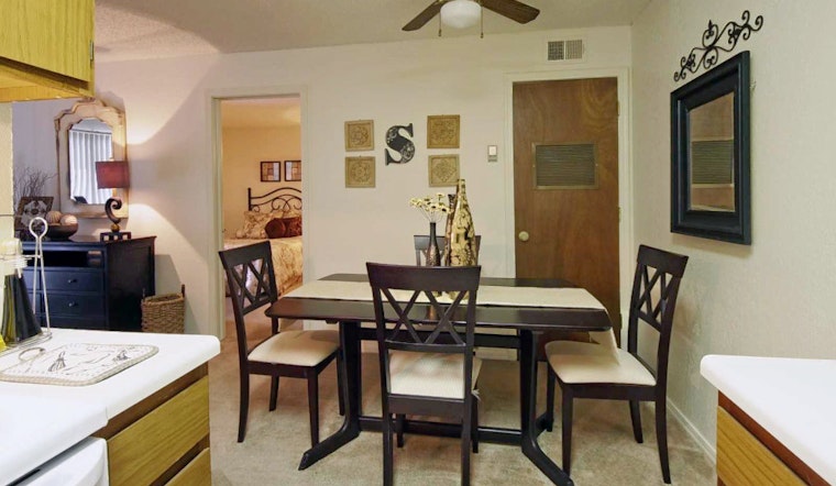 Renting in Tulsa: What will $800 get you?