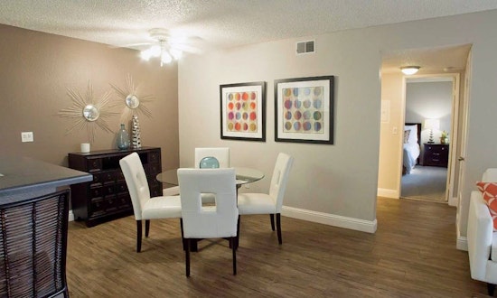 Renting in Sacramento: What will $1,600 get you?