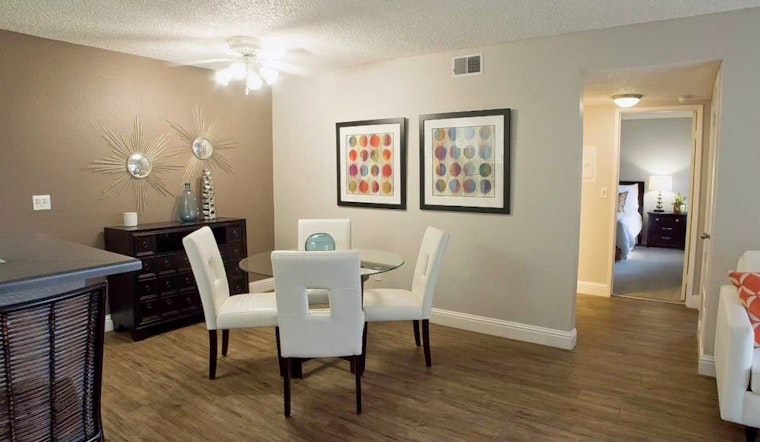 Renting in Sacramento: What will $1,600 get you?
