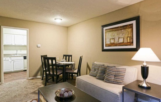 Renting in Memphis: What's the cheapest apartment available right now?