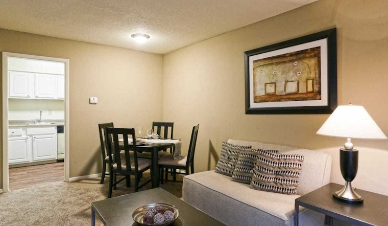 Renting in Memphis: What's the cheapest apartment available right now?