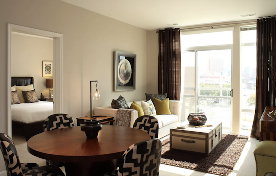Renting in Baltimore: What will $1,700 get you?