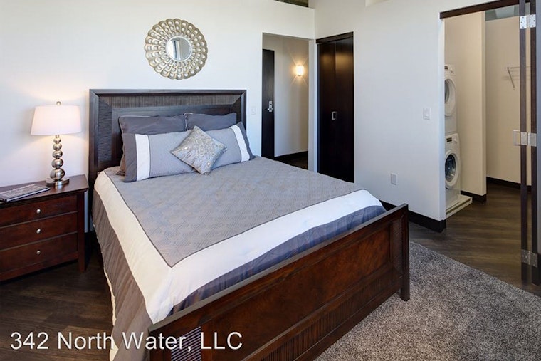 What will $1,700 rent you in Historic Third Ward, right now?