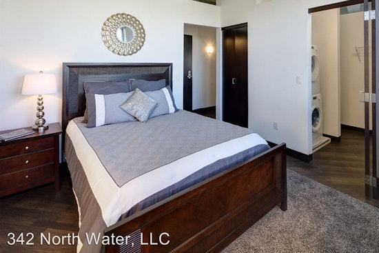 What will $1,700 rent you in Historic Third Ward, right now?
