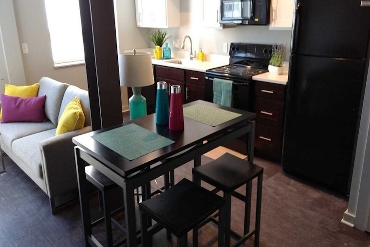 What will $1,300 rent you in Central, right now?