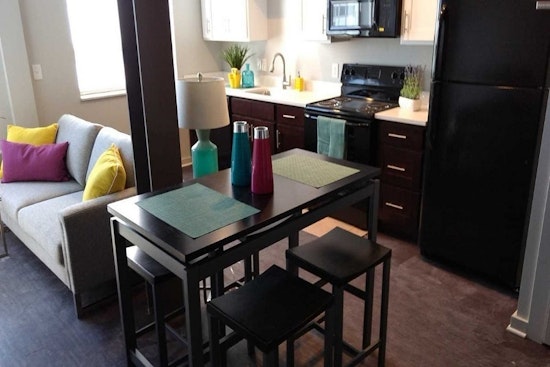 What will $1,300 rent you in Central, right now?
