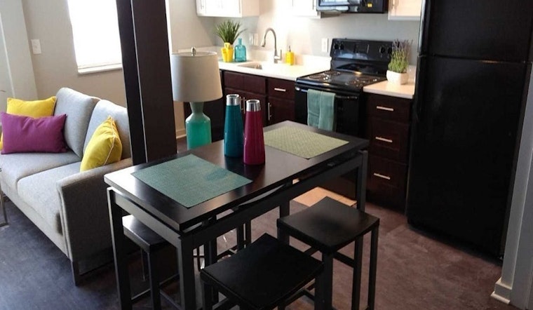 What will $1,300 rent you in Central, right now?