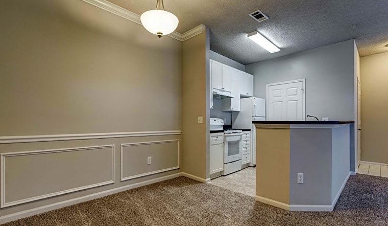Renting in Durham: What will $1,600 get you?