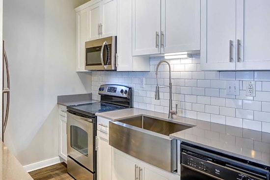 What will $2,400 rent you in Midtown, this month?