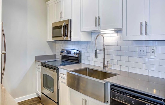 What will $2,400 rent you in Midtown, this month?