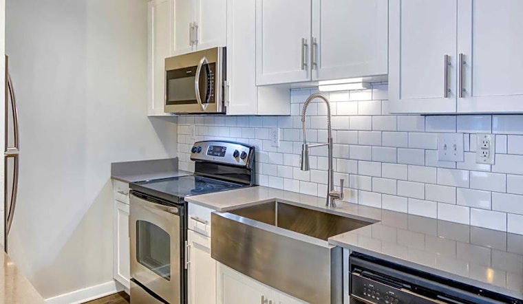 What will $2,400 rent you in Midtown, this month?