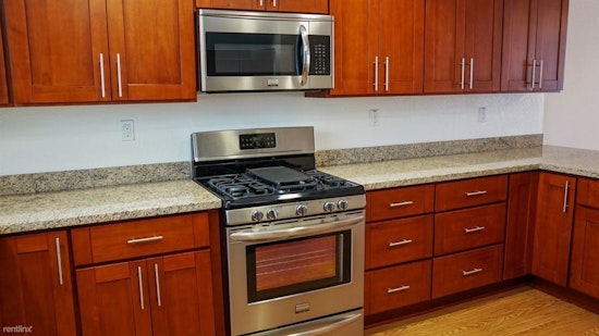 Renting in Sacramento: What will $1,600 get you?