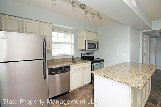 The most inexpensive apartment rentals in Central Business District, Orlando