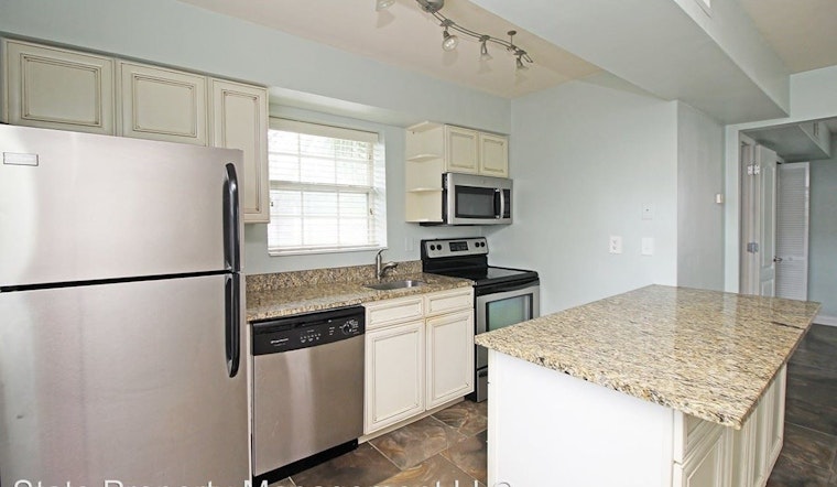 The most inexpensive apartment rentals in Central Business District, Orlando