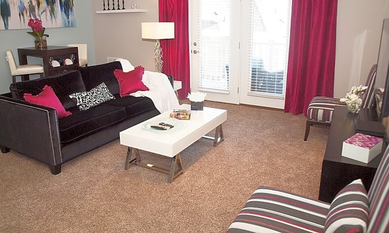 Renting in Louisville: What will $1,100 get you?