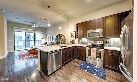 Renting in Austin: What will $1,900 get you?