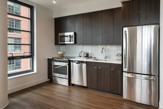 Renting in Washington: What will $2,400 get you?