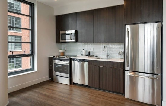 Renting in Washington: What will $2,400 get you?