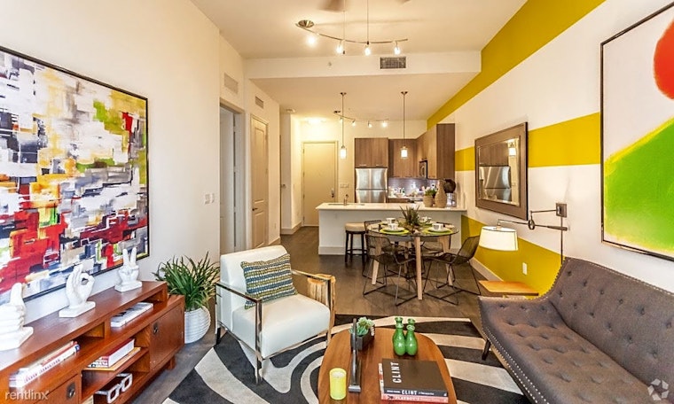 Renting in Miami: What will $1,700 get you?