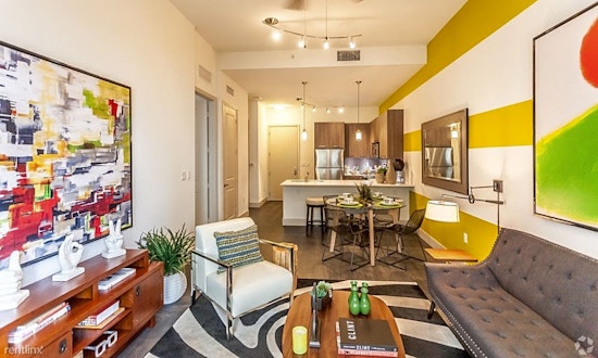 Renting in Miami: What will $1,700 get you?