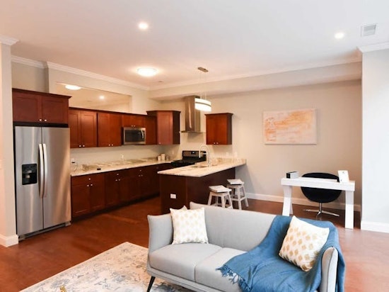What will $1,700 rent you in Central Business District, right now?