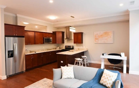 What will $1,700 rent you in Central Business District, right now?