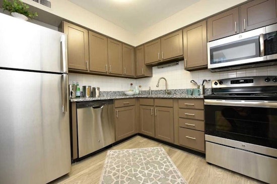 What will $900 rent you in Allisonville, today?