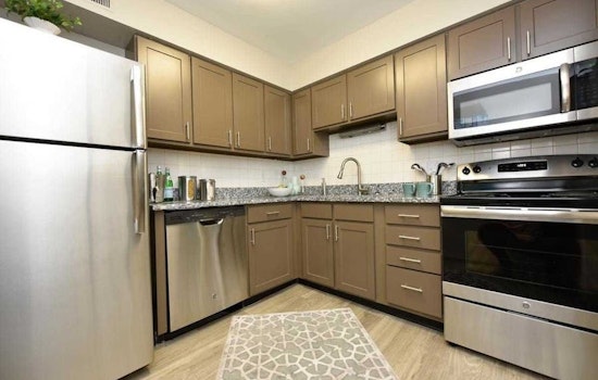 What will $900 rent you in Allisonville, today?