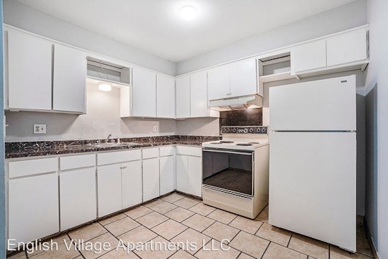 Renting in Oklahoma City: What will $500 get you?