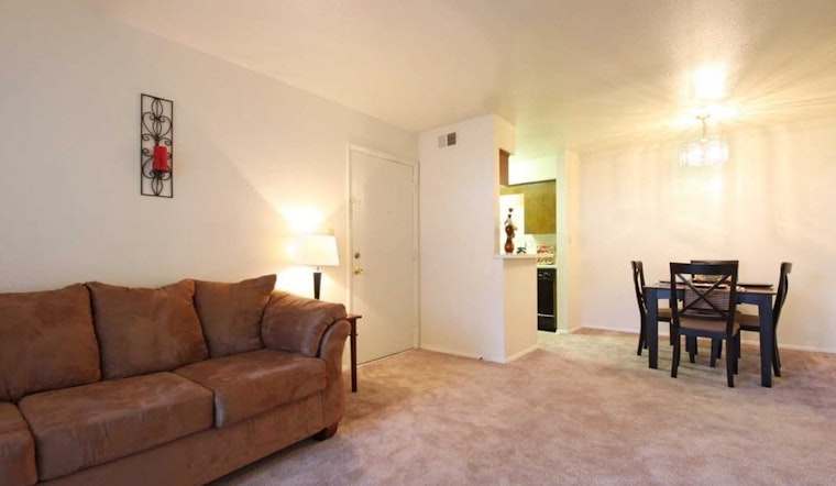 Renting in Tulsa: What will $500 get you?