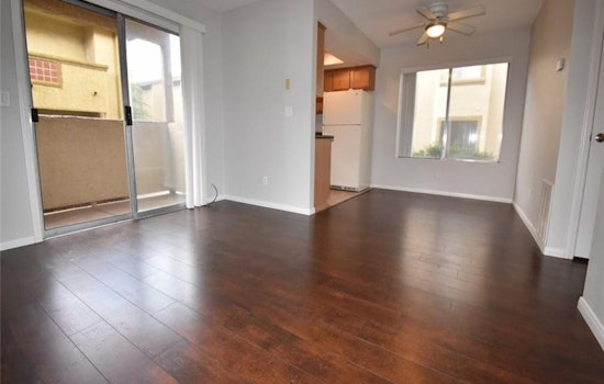 Renting in Las Vegas: What will $900 get you?