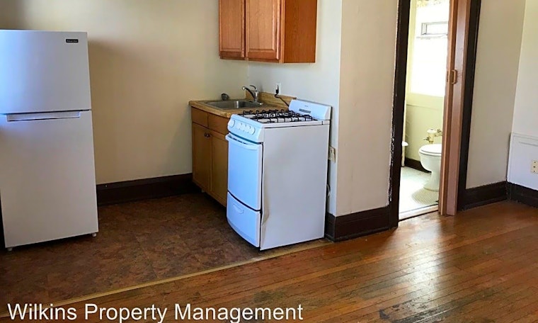 Renting in Milwaukee: What's the cheapest apartment available right now?