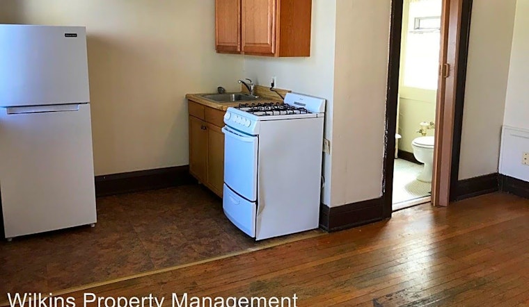 Renting in Milwaukee: What's the cheapest apartment available right now?