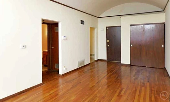 Renting in Columbus: What's the cheapest apartment available right now?
