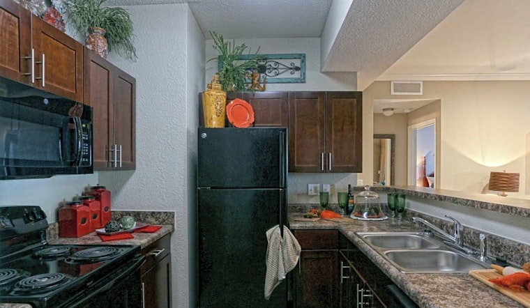 What will $1,200 rent you today in River Oaks-Kirby-Balmoral?