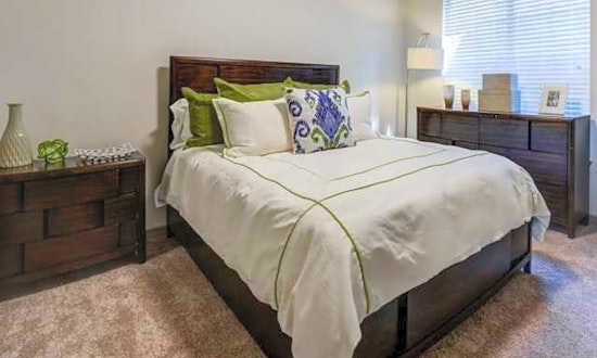 What will $1,600 rent you in Old West Durham today?