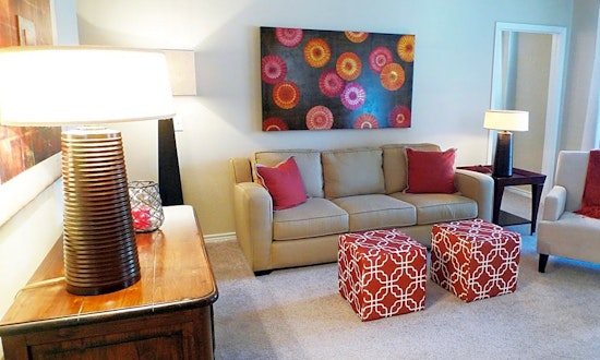 Renting in Charlotte: What will $1,000 get you?