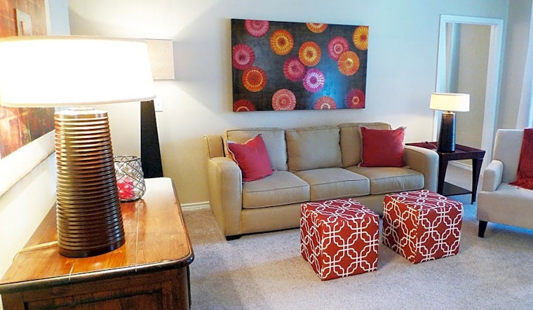 Renting in Charlotte: What will $1,000 get you?