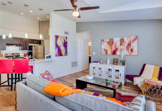 Renting in El Paso: What will $900 get you?
