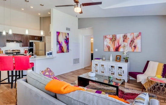 Renting in El Paso: What will $900 get you?