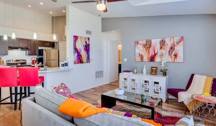 Renting in El Paso: What will $900 get you?