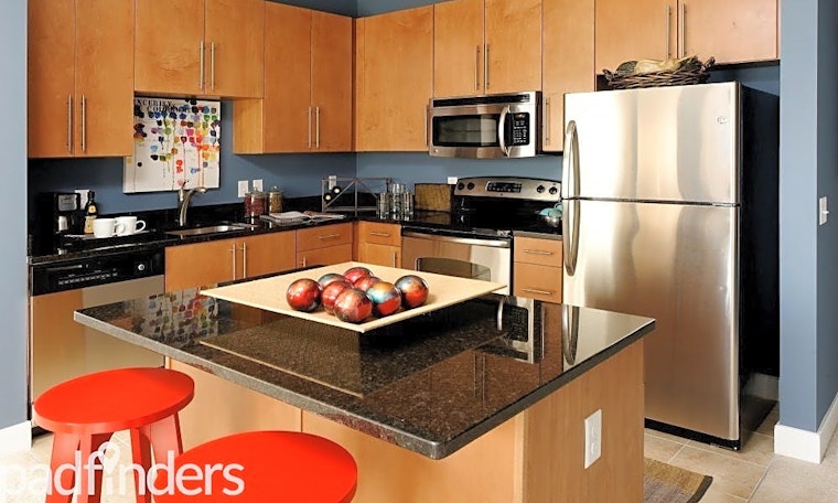 What will $1,700 rent you in Eckington, today?